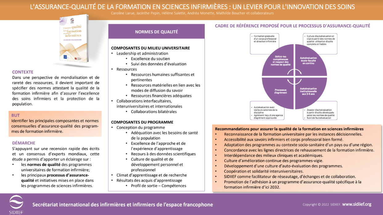 Congrès du Conseil International des Infirmières et Infirmiers